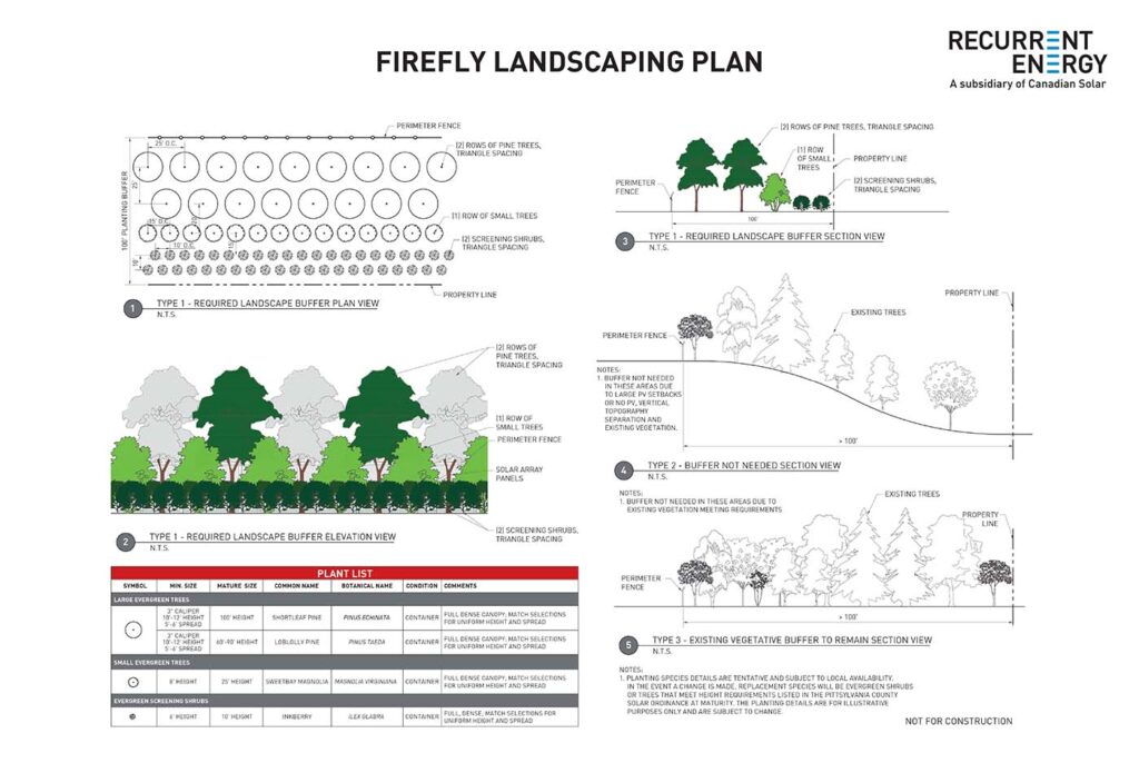 Firefly Project Landscaping Plan